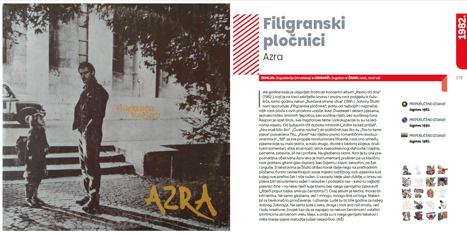 365 najvažnijih domaćih & ex Yu albuma koje morate poslušati Slika 6